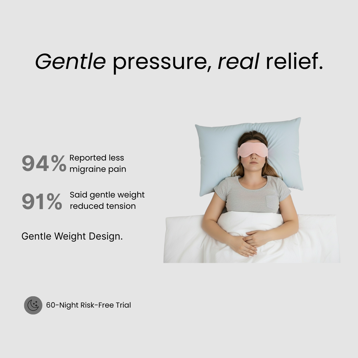 Weighted Migraine Mask
