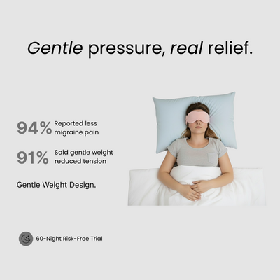 Weighted Migraine Mask